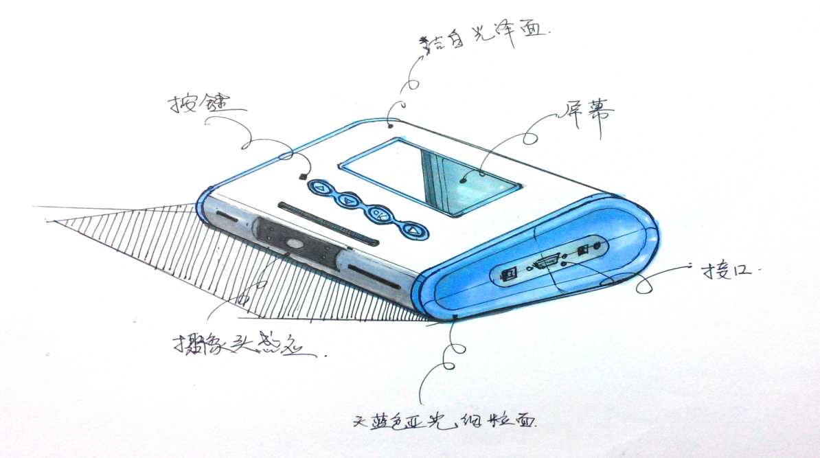 Medical Device Design visual 05